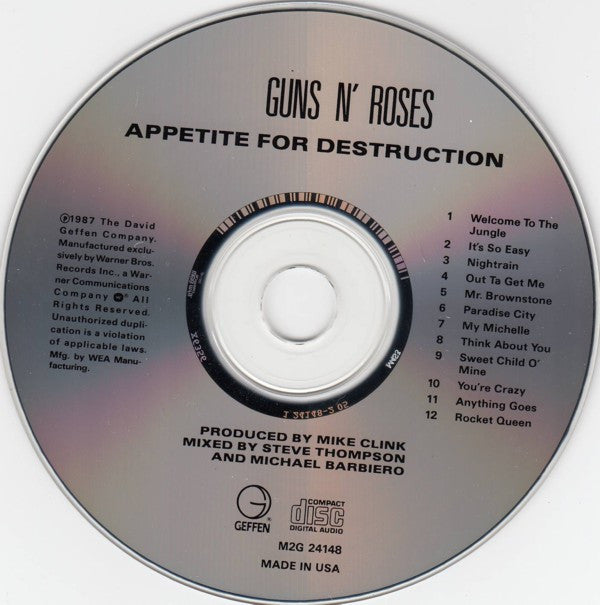 Guns N' Roses – Appetite For Destruction